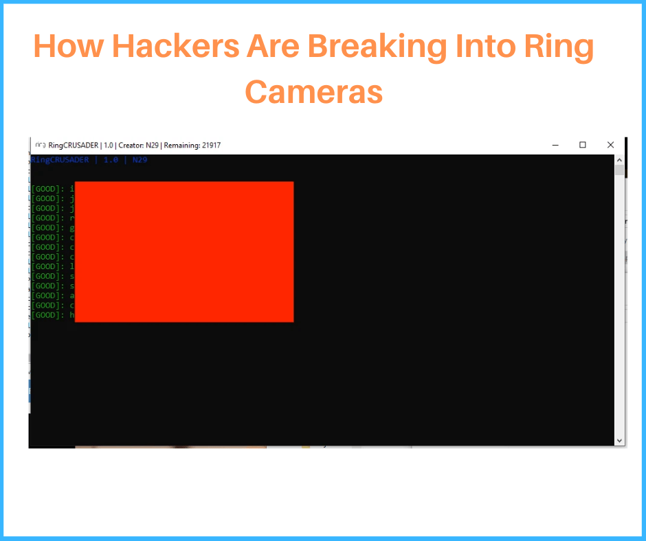 hackers and camera